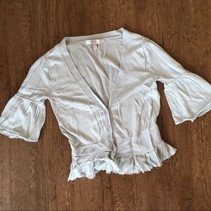 Victoria’s Secret Luxury Blend Cardigan